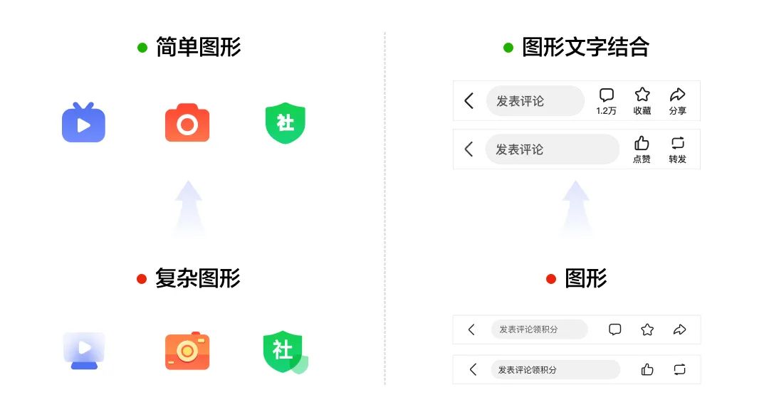 百度大字版精细系统的适老化设计研究实践